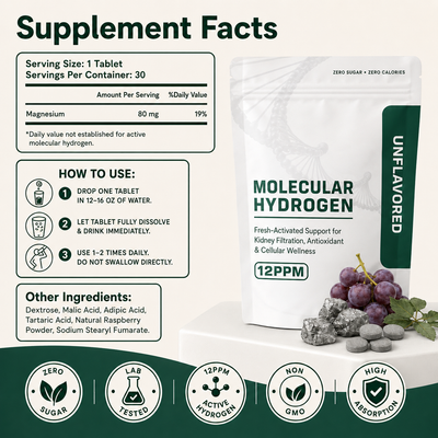 12PPM Active Hydrogen Formula™